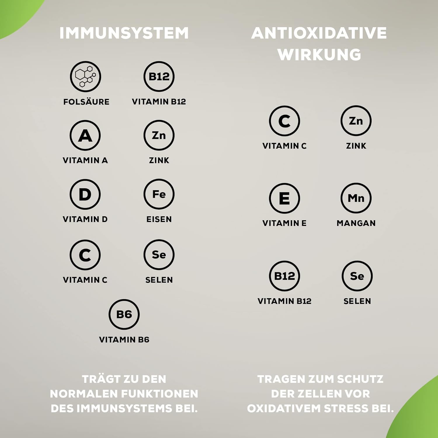 One A Day – Multivitamin – BioTechUSA – Bild 3