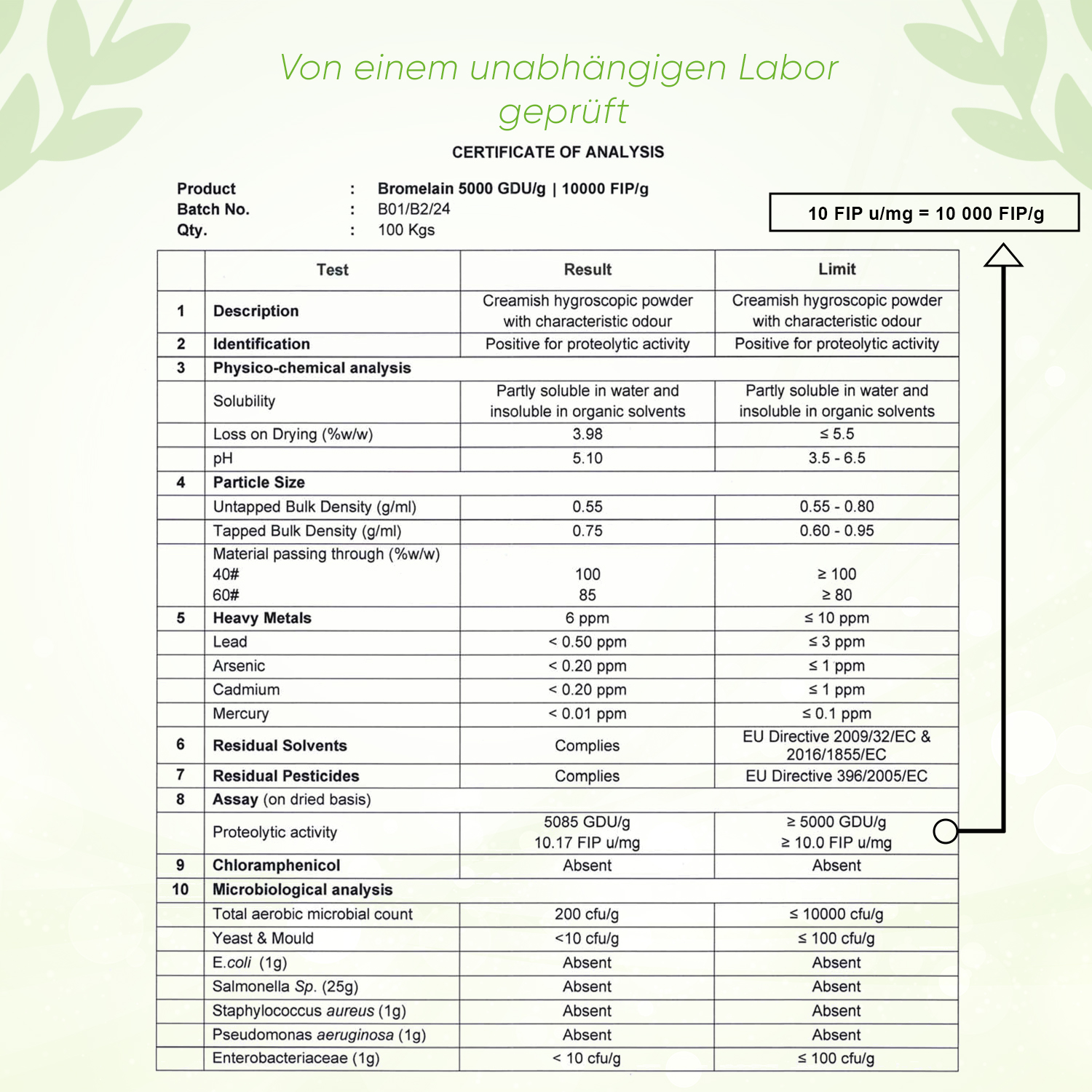 Bromelain 200 Kapseln á 500 mg – Bild 7