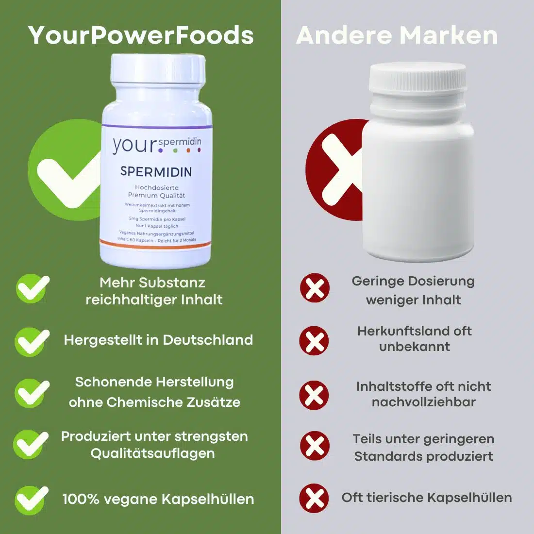 Spermidin – Premium Qualität, 5mg hochdosiert, 2 Monatspackung, 60 Kapseln – Bild 3